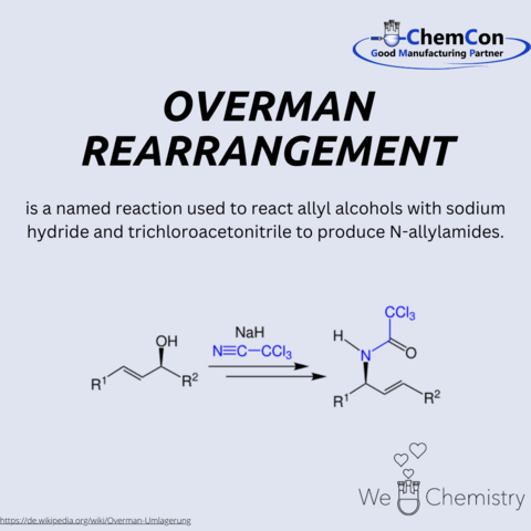 Schematic representation of the Overman rearrangement